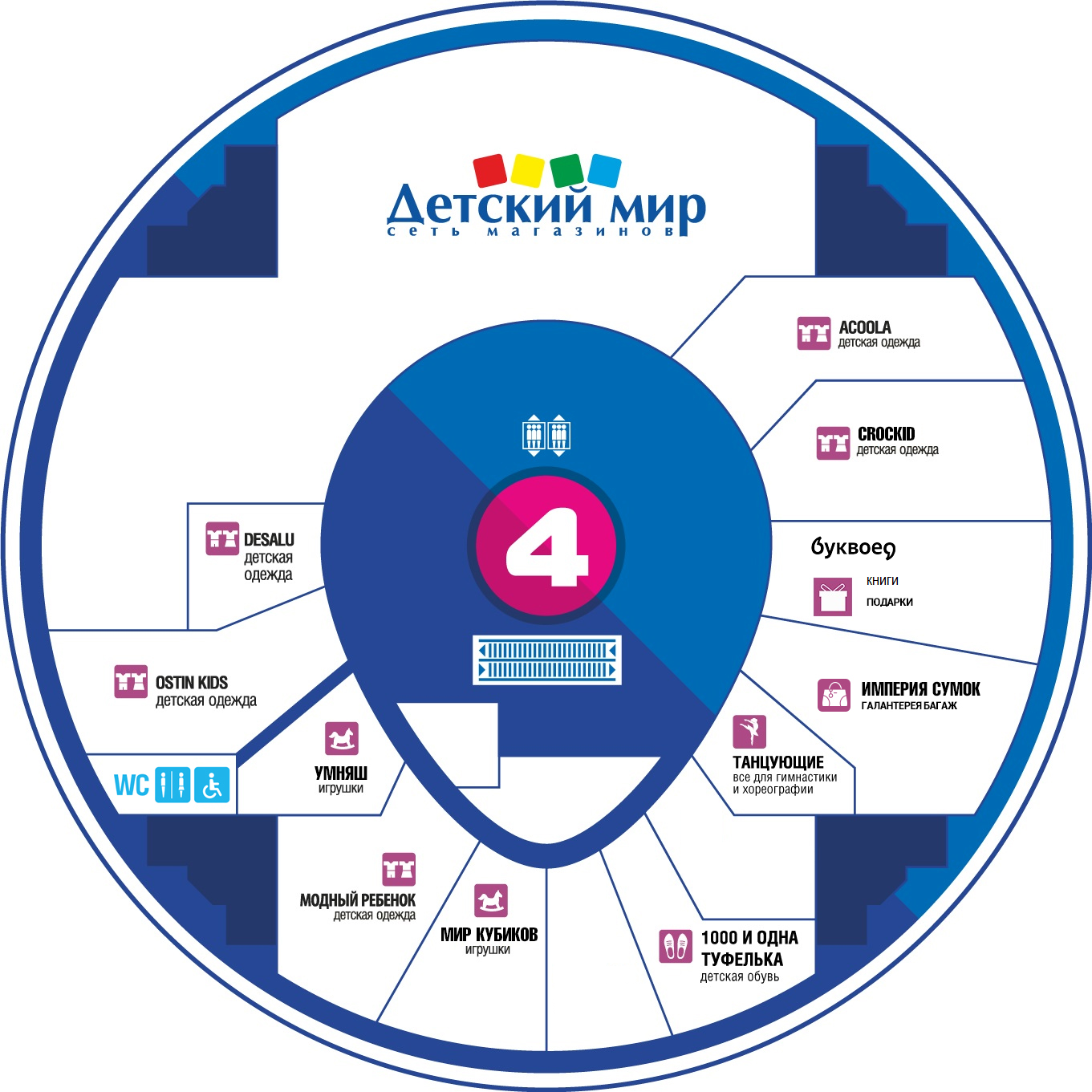4